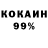 Кодеин Purple Drank Dmitry Meshaninov